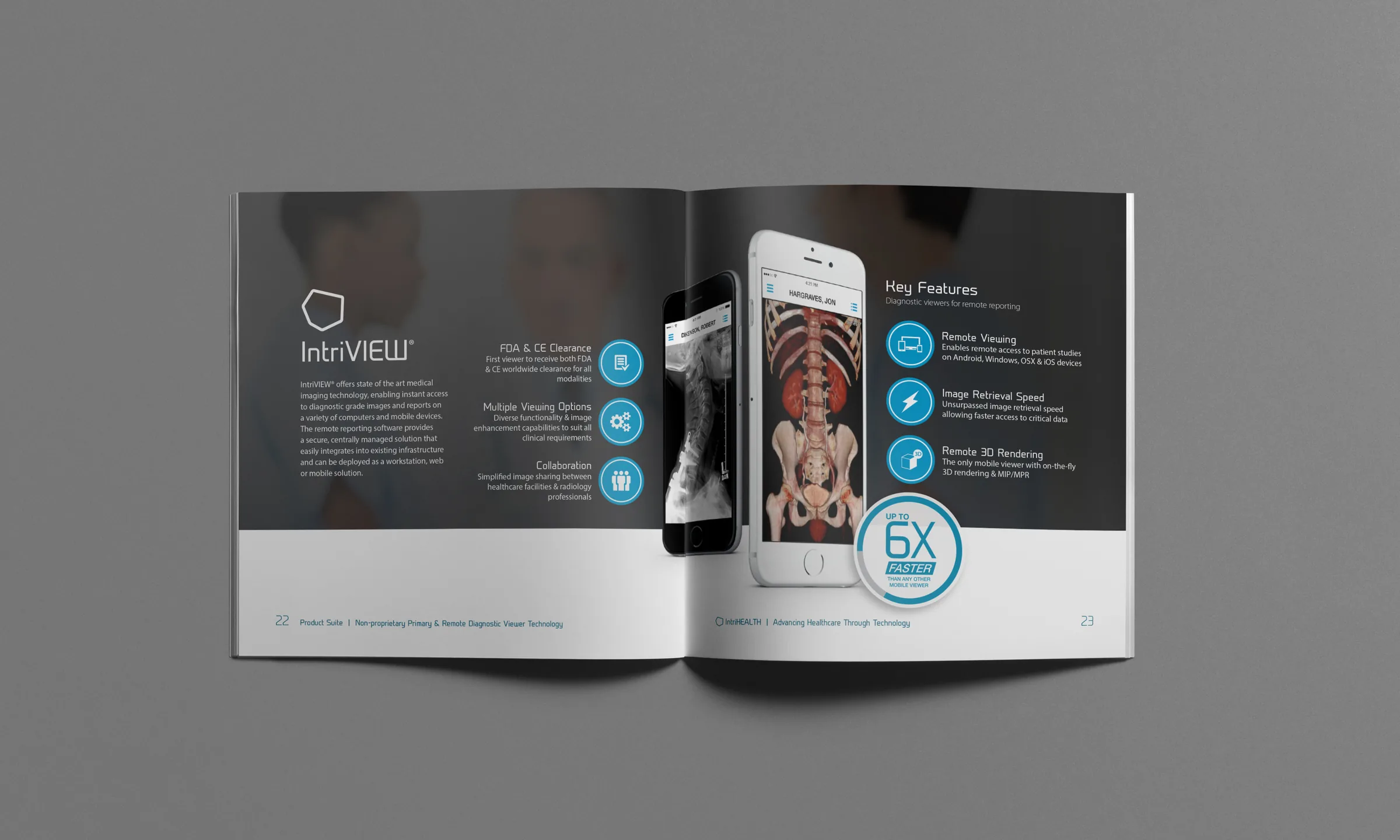 The square brochure open and rolled back to one page, on the desk.